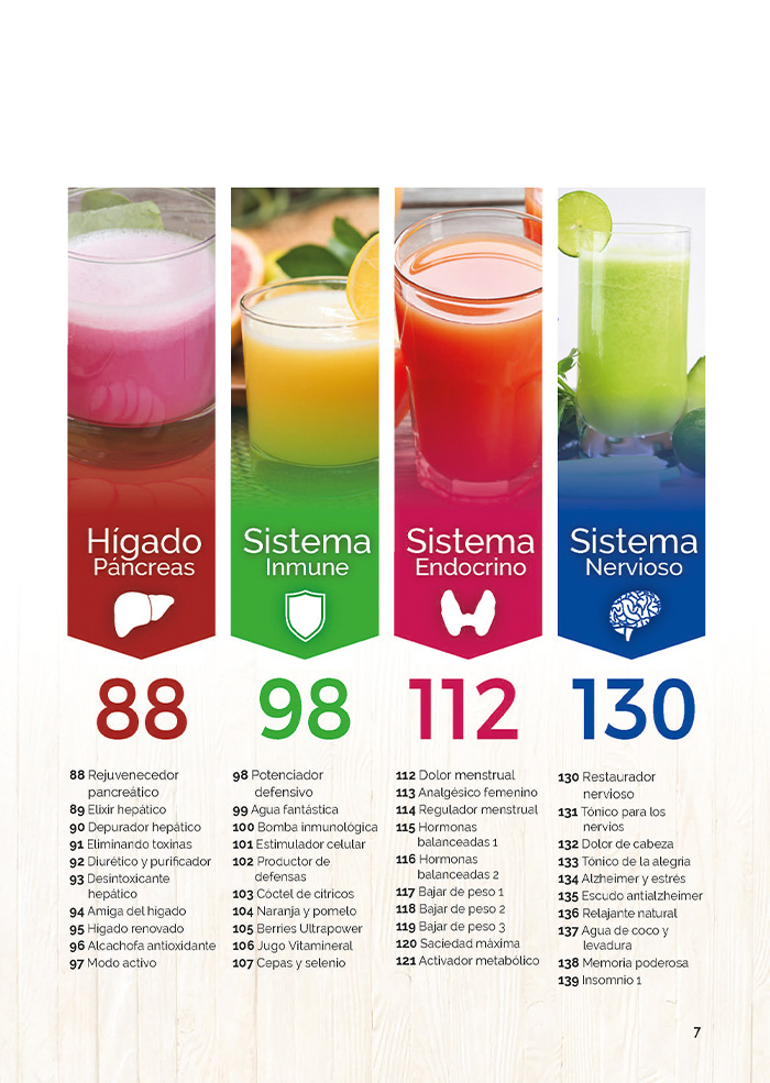 Jugos y Batidos Saludables - Imagen 3